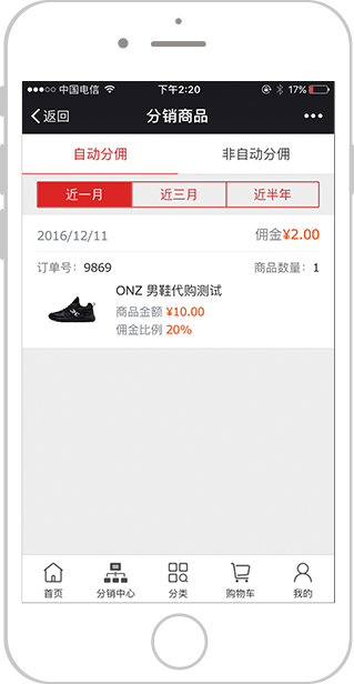 F(xin)