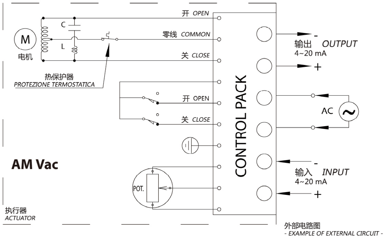 進口電動執(zhí)行器