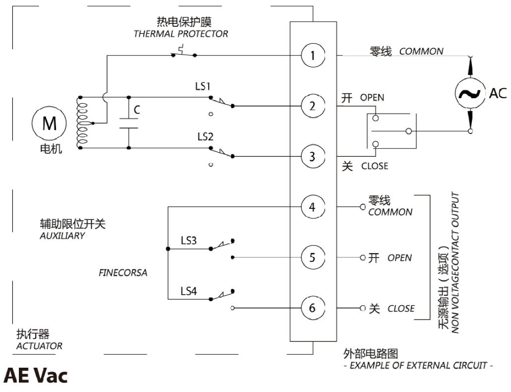 進口電動執(zhí)行器