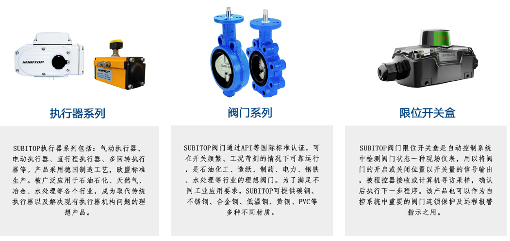 SUBITOP氣動執(zhí)行器，讓閥門連接更智慧！