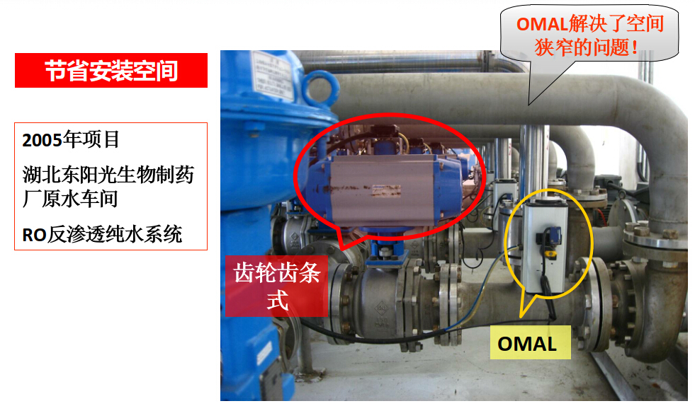 OMAL閥門在東陽(yáng)光制藥的應(yīng)用