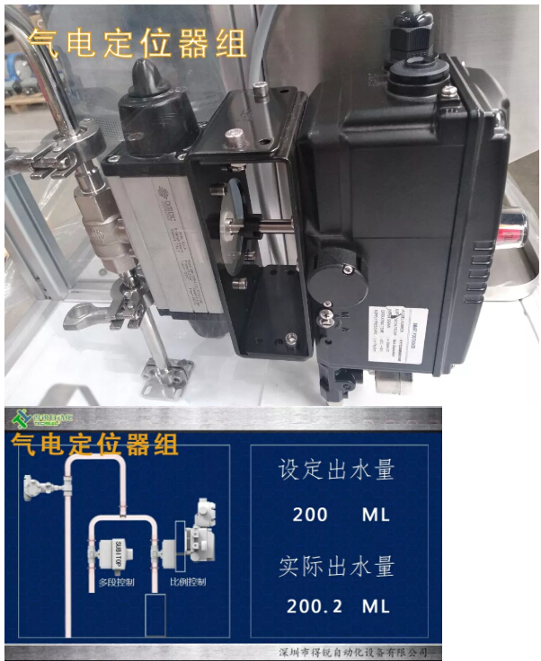 SUBITOP限位開關盒